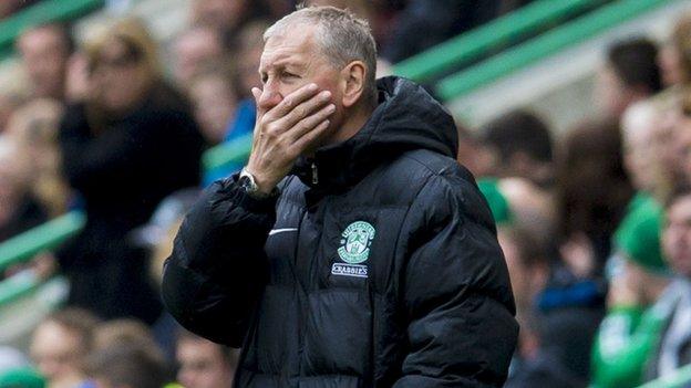 Hibernian boss Terry Butcher