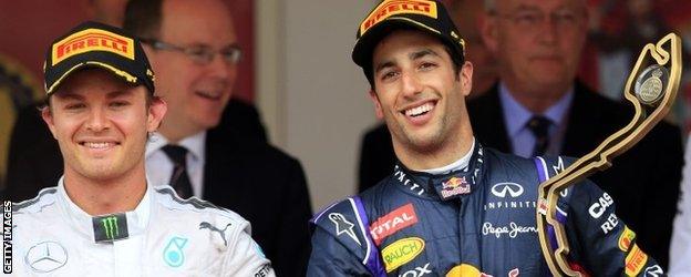 Nico Rosberg and Daniel Ricciardo