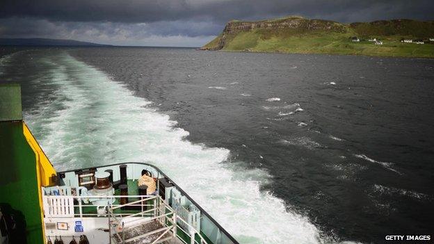 Western Isles ferry