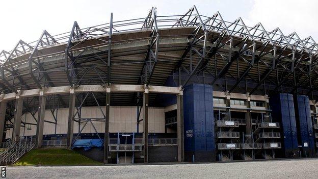 BT Murrayfield Stadium