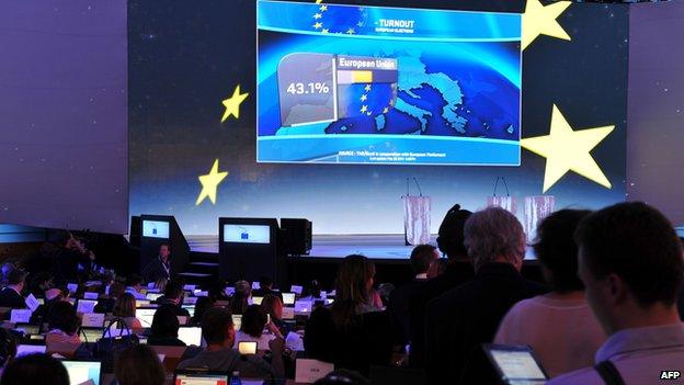 Turnout figure on big screen at European Parliament