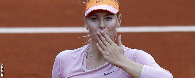 Maria Sharapova