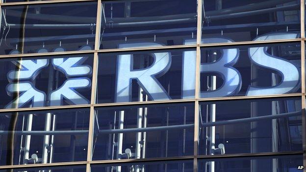 RBS sign at its City of London headquarters