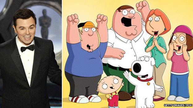 Seth MacFarlane, Family Guy