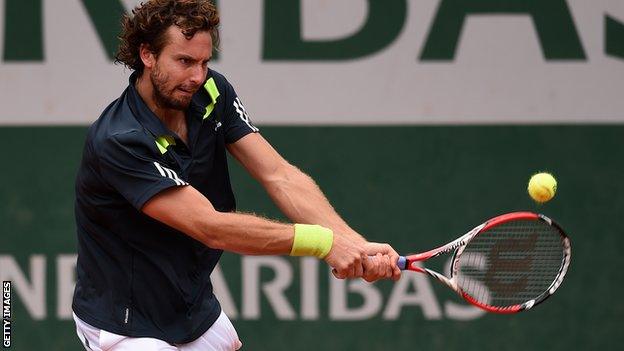 Ernests Gulbis