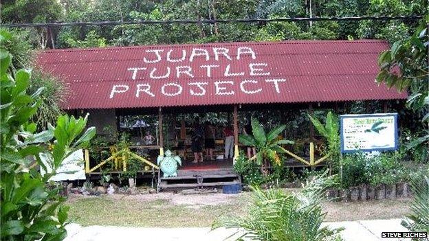 Juara Turtle Project