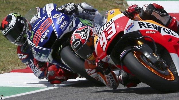 Marc Marquez and Jorge Lorenzo
