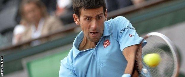 Novak Djokovic