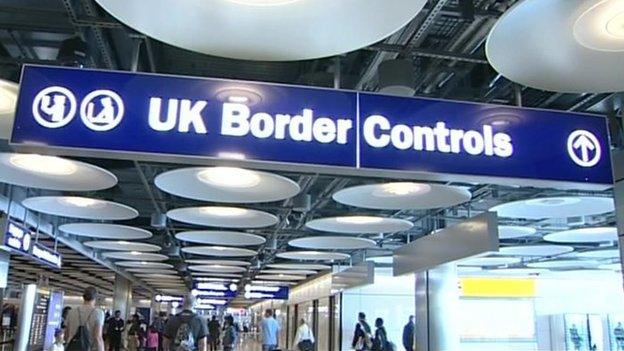 border controls