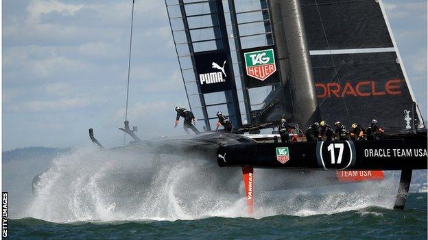 Oracle Team USA