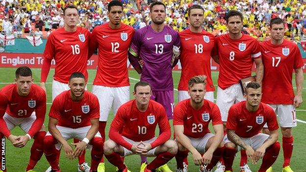 Ecuador v England