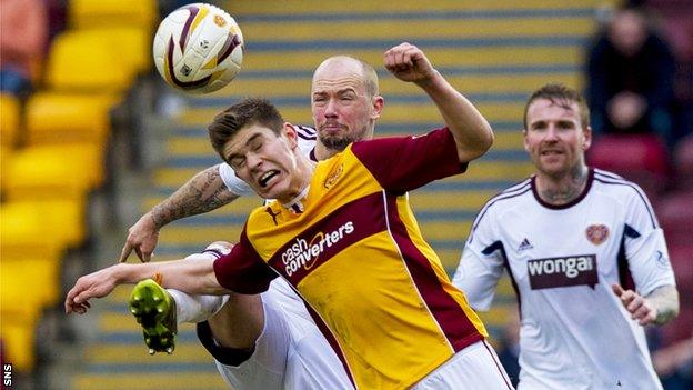 Jack Leitch in action for Motherwell against Hearts