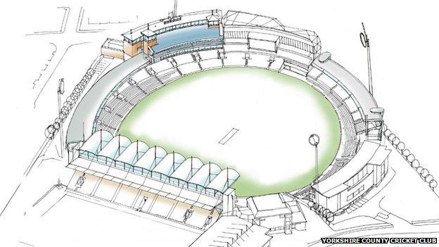 Aerial sketch of plans for Headingley ground