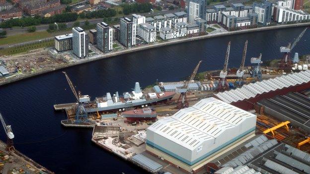 Govan shipyard