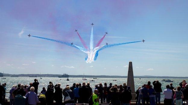 Red Arrows display