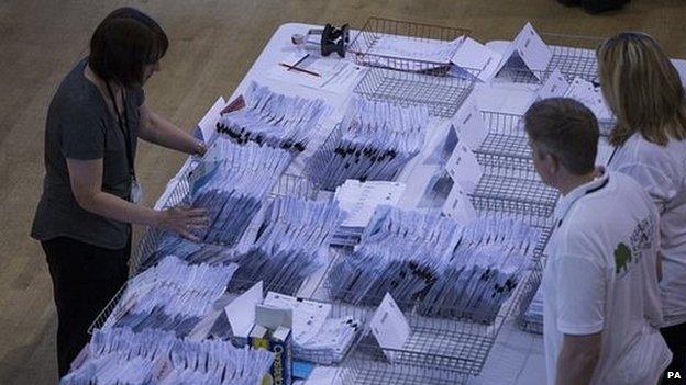 Ballots being counted in Newark