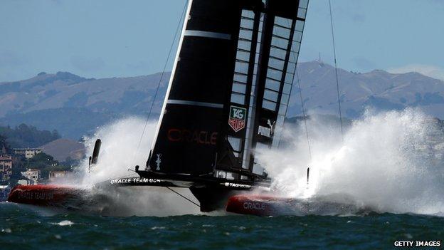 America's Cup 2013