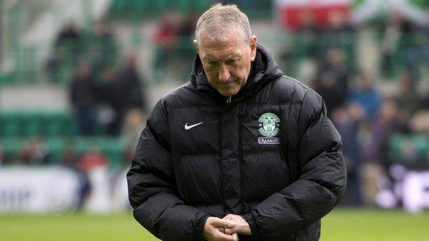 Hibernian manager Terry Butcher