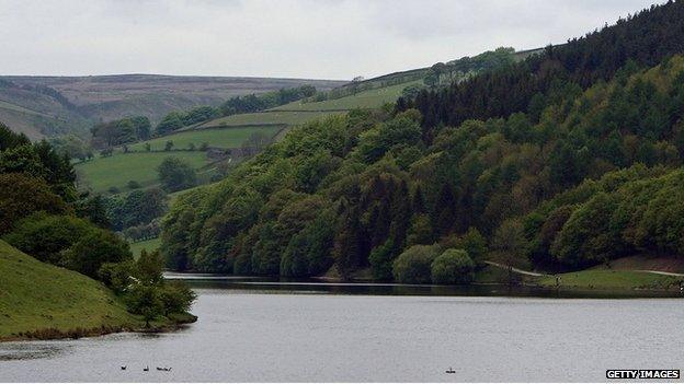 River Derwent