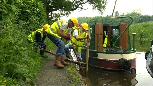 narrowboat