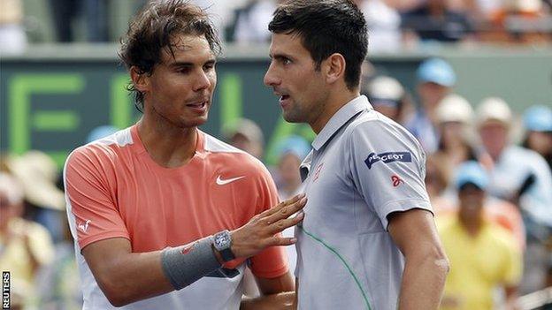 Rafael Nadal and Novak Djokovic