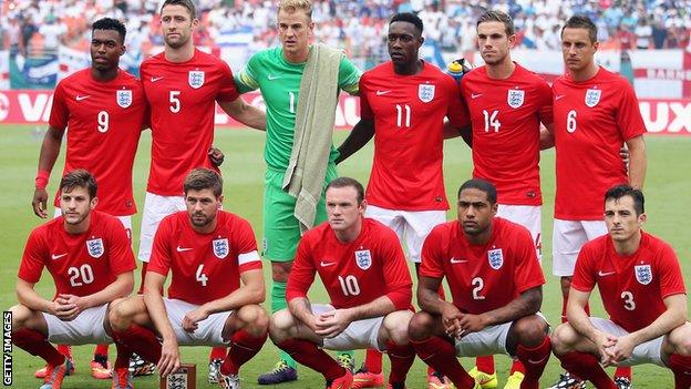 England v Honduras