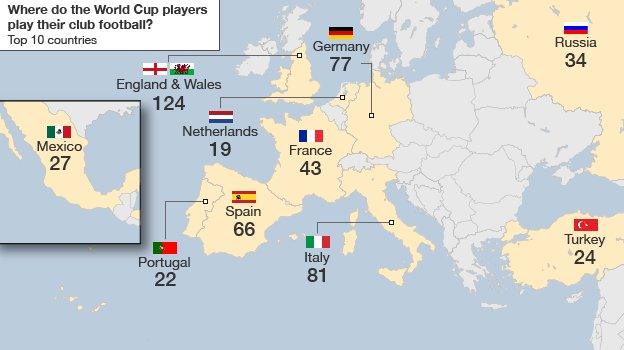 World Cup 2014: Club football map