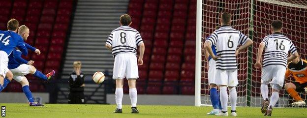 Queen's Park against Peterhead