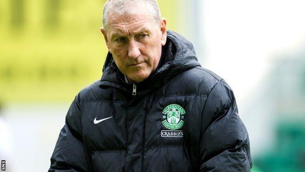 Hibernian manager Terry Butcher