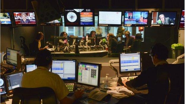 BBC Radio studio