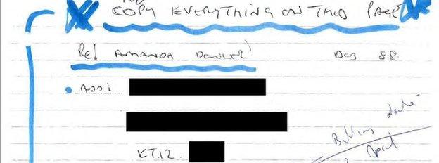 Part of Glenn Mulcaire's notes on hacking Milly Dowler's phone