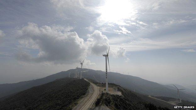 China wind turbine