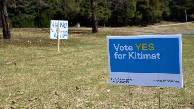 Yard signs