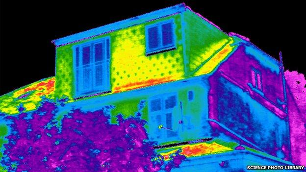 Building thermogram