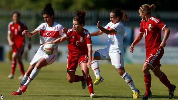 Wales Women in action against Turkey Women