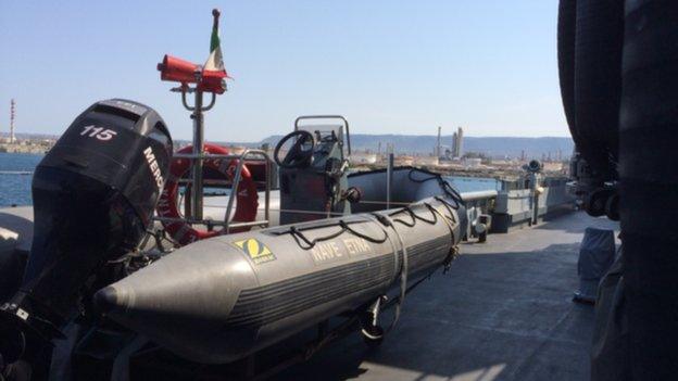 Dinghy on board ITS Etna