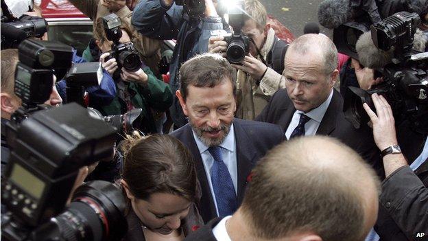 David Blunkett