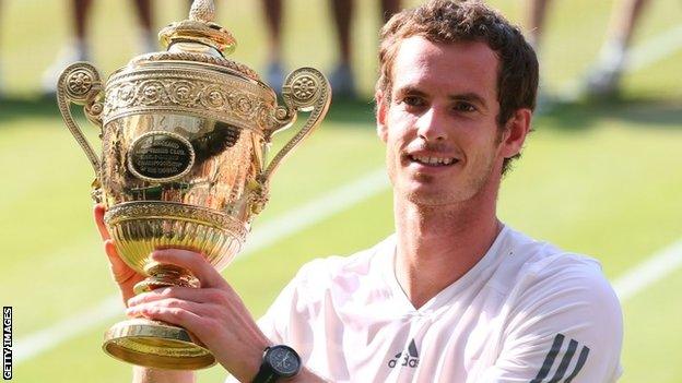 Andy Murray