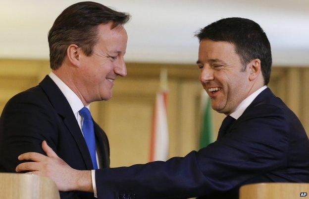 David Cameron and Matteo Renzi in April 2014