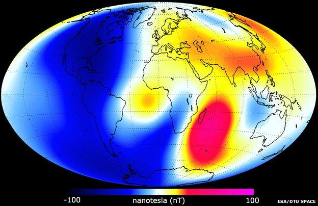 Magnetic field