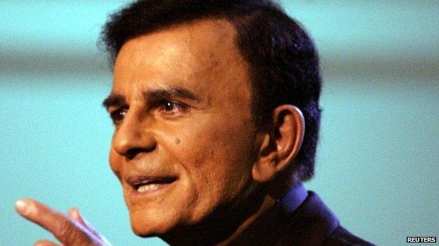 Casey Kasem