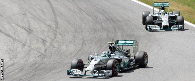 Hamilton and Rosberg