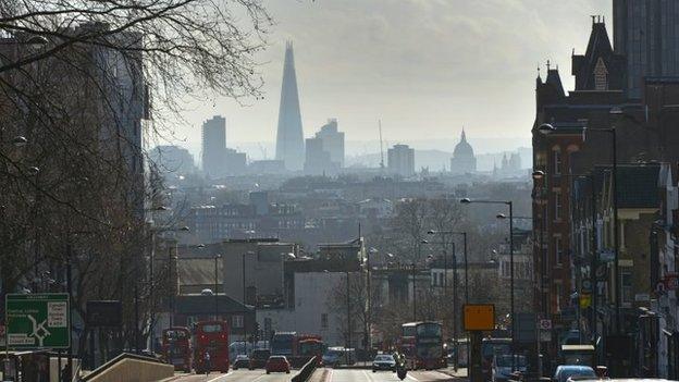 London skyline