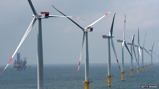 Offshore wind farm