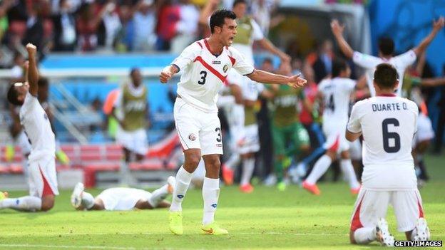 Costa Rica footballers