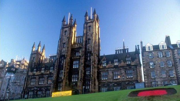 University of Edinburgh