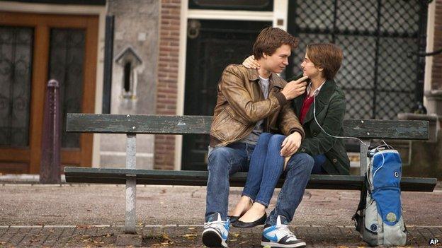 The Fault in our Stars