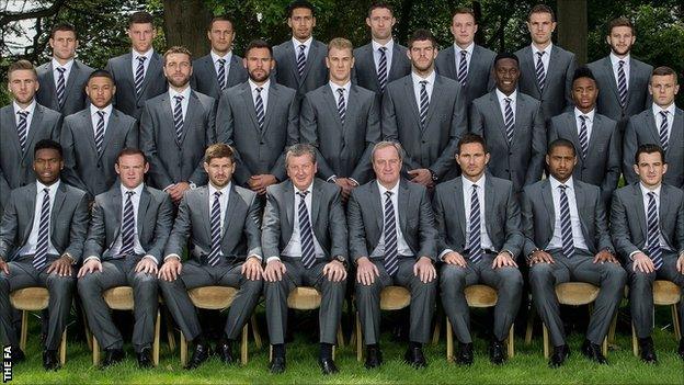 England's World Cup squad