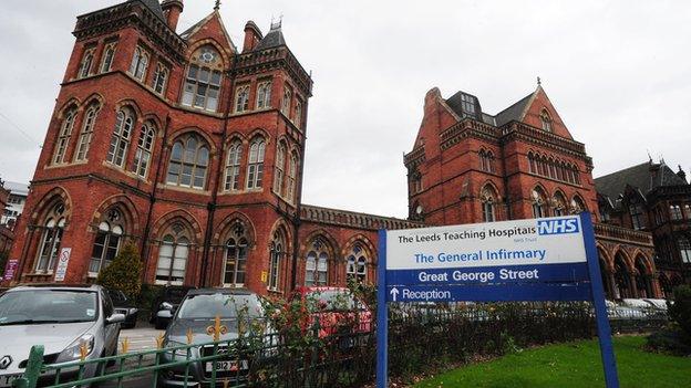 Leeds General Hospital