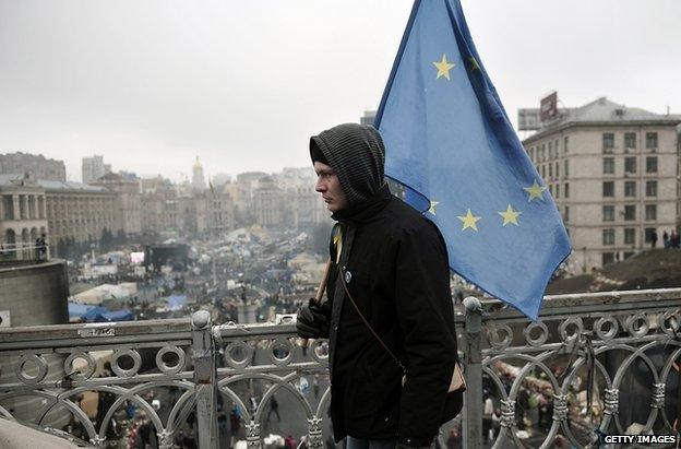 Man walks in Kiev with EU flag (1 March)